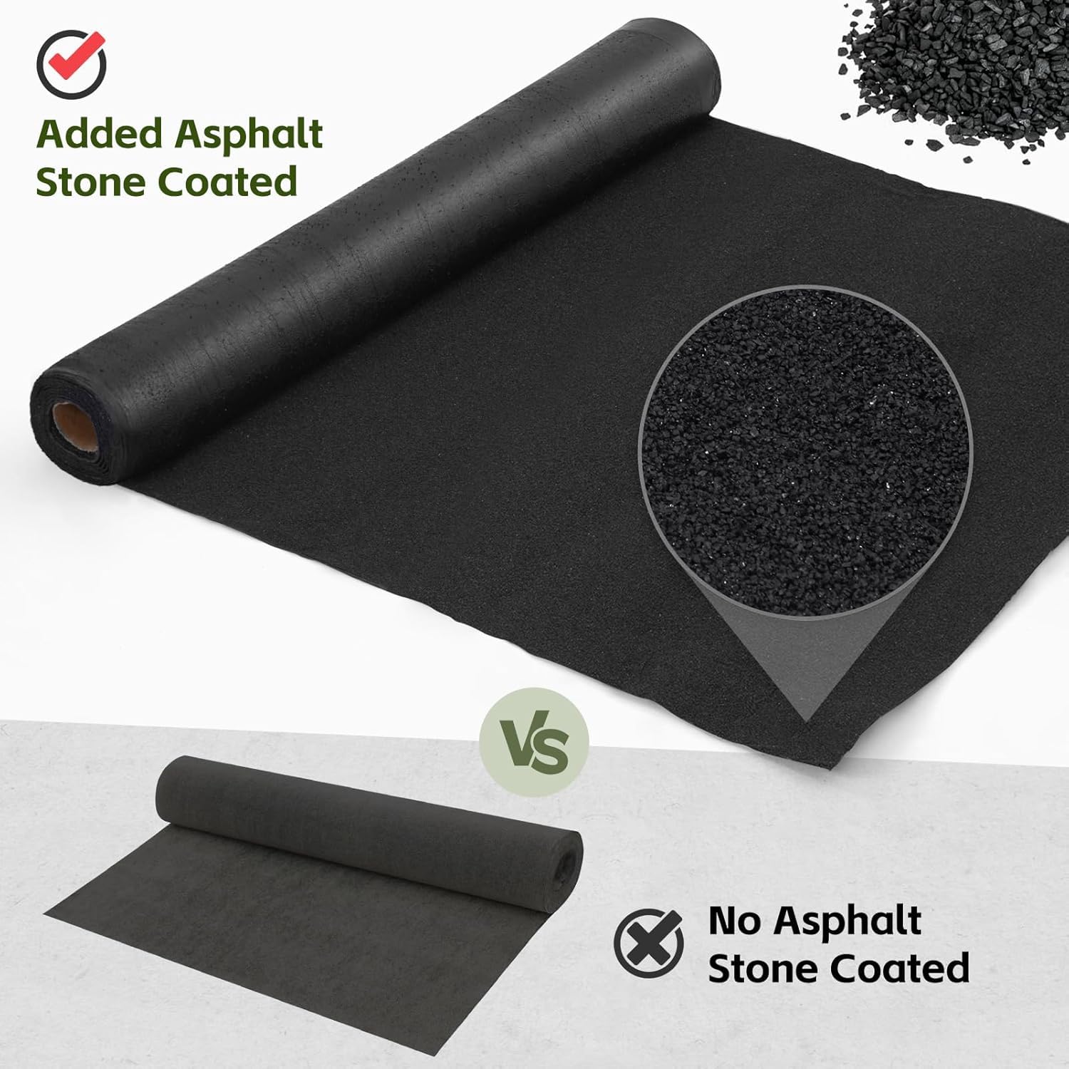 INMOZATA Fieltro de asfalto para techos 5 m², rollo impermeable 1 m x 5 m, negro