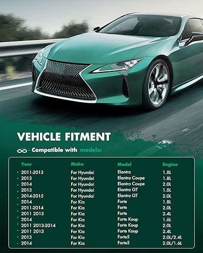 Vista 223 de SCITOO Aire acondicionado condensador compatible con Chevrolet, para modelos GMC - Silverado 2500 HD 2015-2019 - Sierra 2500 HD 2015-2019 - 6.0L