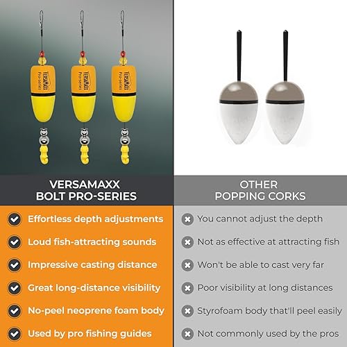 Miniatura 6 de VERSAMAXX Bolt Pro Series - Juego de 3 aparejos de corcho para agua salada con profundidad ajustable