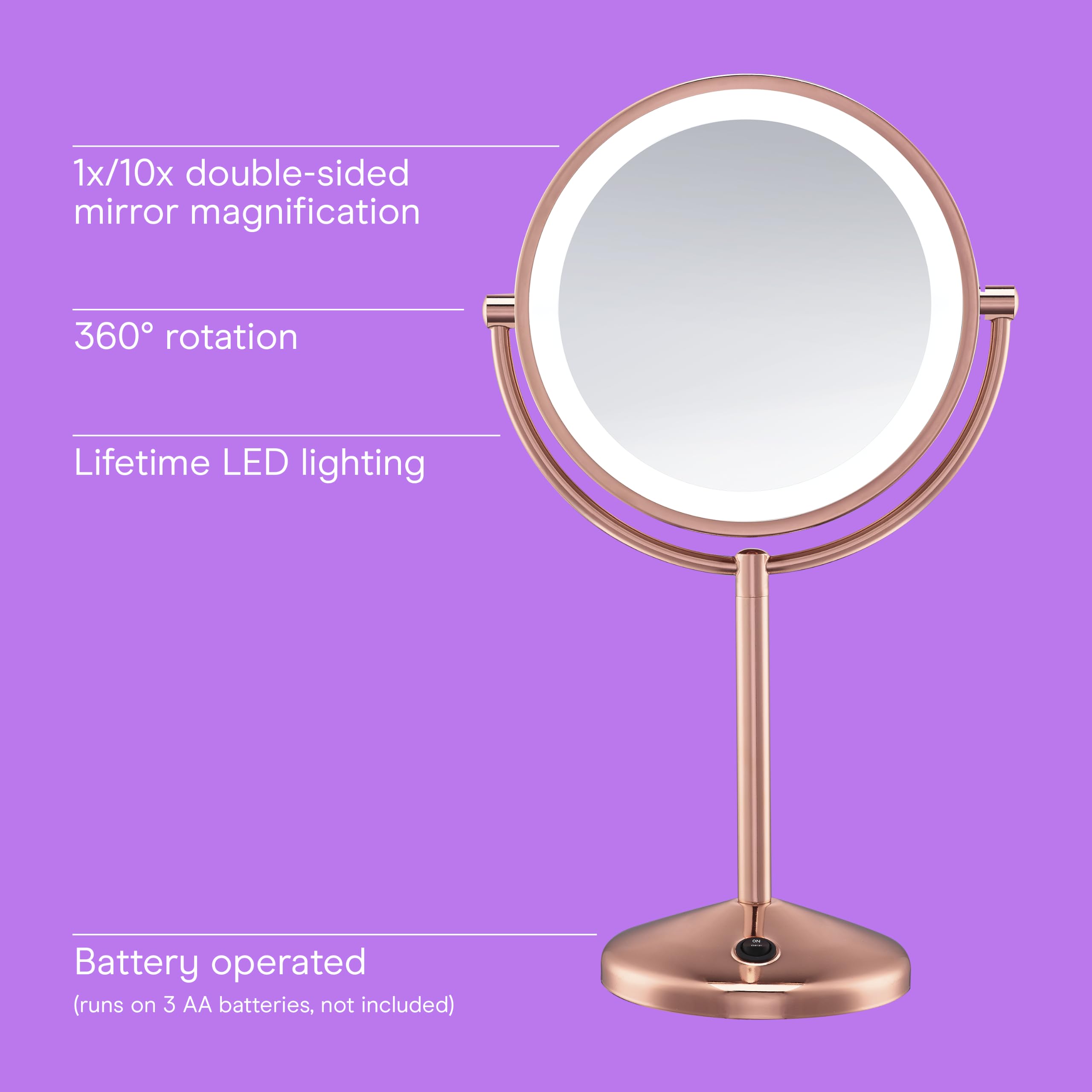Amazon.com: Conair Lighted Makeup Mirror, LED Vanity Mirror, 1X