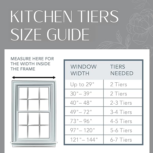 Miniatura 6 de Cortina de ventana con niveles, para cocinacafé con vainica sólida con varilla. Elrene Home Fashions 026865775327