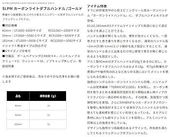 Amazon | ダイワslpワークス(Daiwa Slp Works) SLPW カーボン