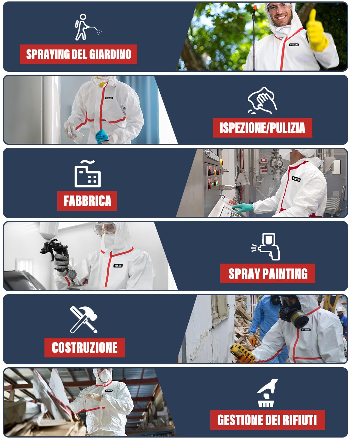 YIBER Tute Protettive Monouso Hazmat | Tute Protettive a Copertura Totale in 7 Taglie con Sicure per Innumerevoli Applicazioni