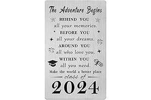 Class of 2024 Graduation Card for High School, College, or Medical Students