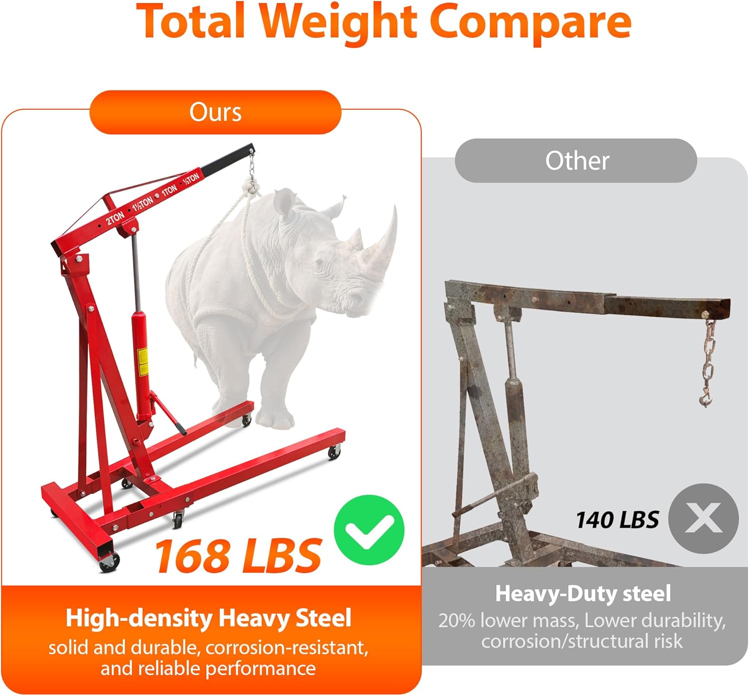 4400 LBS Engine Hoist with Lever, 2 Ton Heavy Duty Engine Crane Cherry Picker, Foldable Engine Lift Shop with 6 Casters and Telescopic Boom Hitch, Red