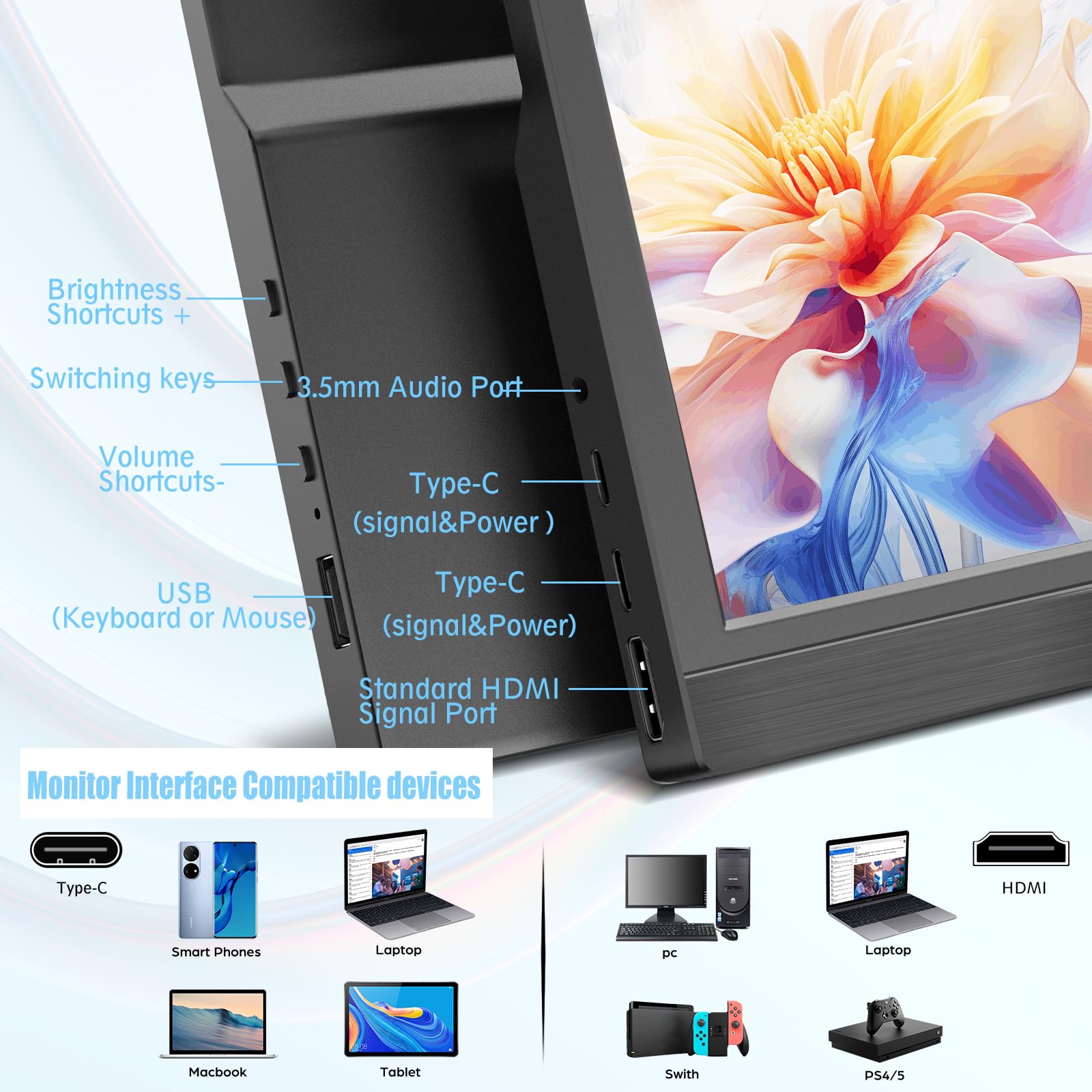 Kenowa 13.3 Zoll USB-C Tragbarer Monitor mit Dual Type-C/HDMI IPS-Bildschirm FHD 1920x1080 LCD Externe Monitor für Windows 7 8 10 OS PS3 PS4 Xbox Mac Raspberry Pi B Computer Laptop