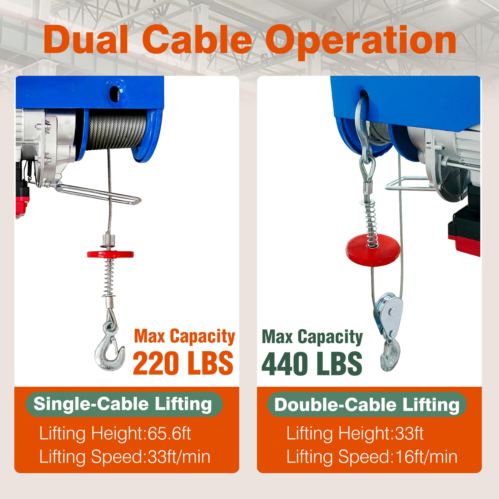 Electric Hoist 440 LBS - Remote Control -4