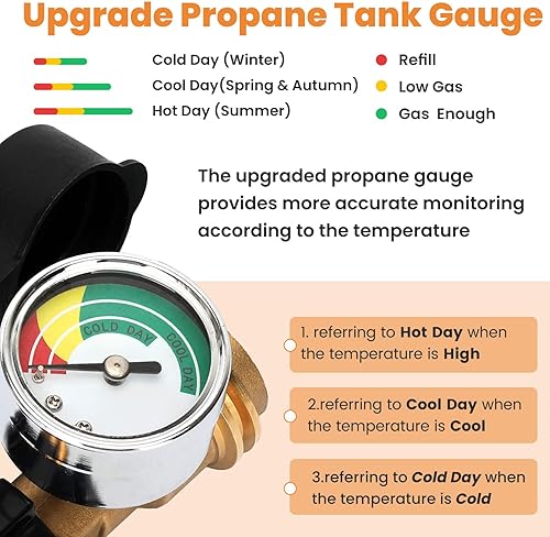 Miniatura 2 de Adaptador de medidor de tanque de propano de 100 libras que convierte la válvula de tanque POL LP a QCC1, medidor de propano actualizado para tanque