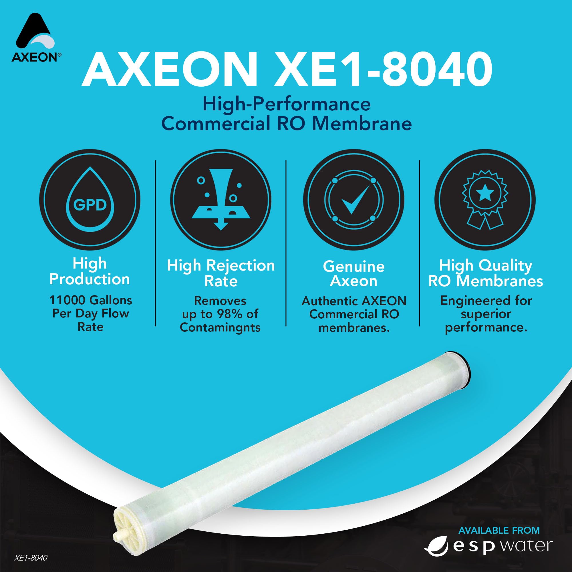 AXEON XE1–8040 RO Membrane 11000 GPD Permeate Flow Rate, 100 PSI