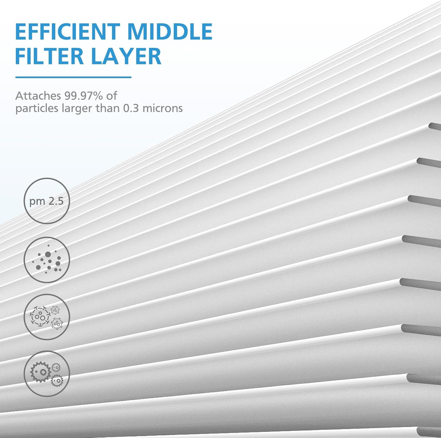iSingo 2-Pack Air Filter Compatible with MK-04 MG-04JH Air Purifier, 4-Layers Filtration Suitable for Dust, Pet Dander, Smoke, Pollen for Bedroom and Office- Standard Version