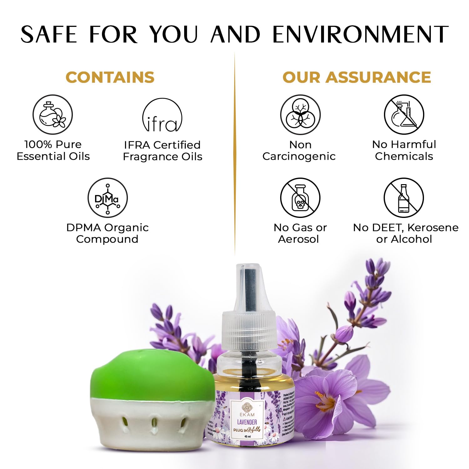 EKAM Plug-In Air Freshener Kit (Machine + 45ml Refill) | Lavender Scent | Long-Lasting Aroma for 125 Days / 500 Hours | Ideal for Rooms & Bathrooms 2