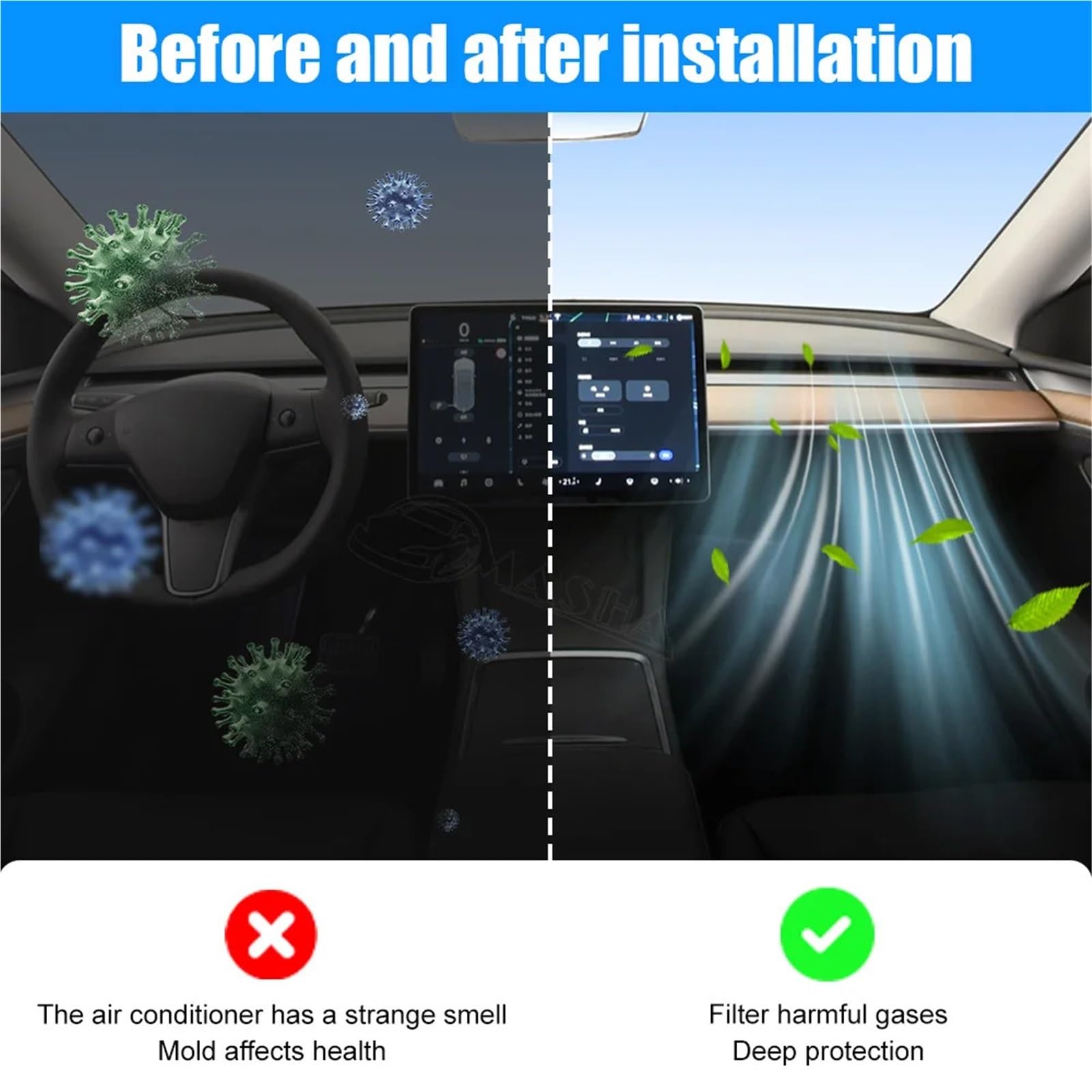 Aria Abitacolo Filtro Adatto per Tesla Model Y 3 2017-2025 Adatto per Model Y Juniper Model 3 Higland Elemento filtrante filtro a carbone attivo HEPA