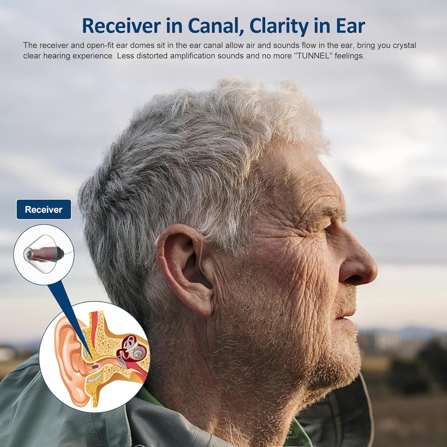 Hearing Aids for Senior, Receiver-in-Canal RIC Hearing Aids with Noise Reduction, Rechargeable, Dual Microphones, Invisible Fit, Mild to Moderate Hearing Loss - Beige - Image 2