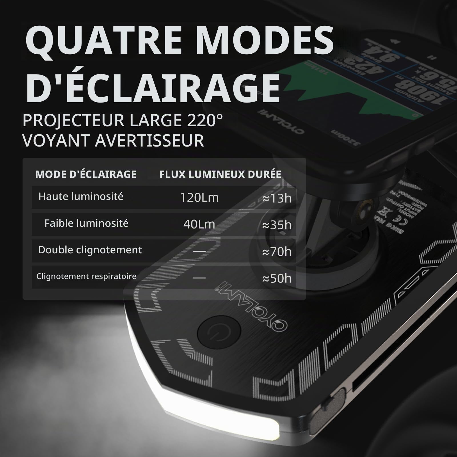 Lampe Vélo Lumiere Eclairage Velo Avant 120 Lumens 5 Modes Autonomie 40h 5000mAh USB-C Phare Lampe Velo LED Puissantes Lumière de Vélo