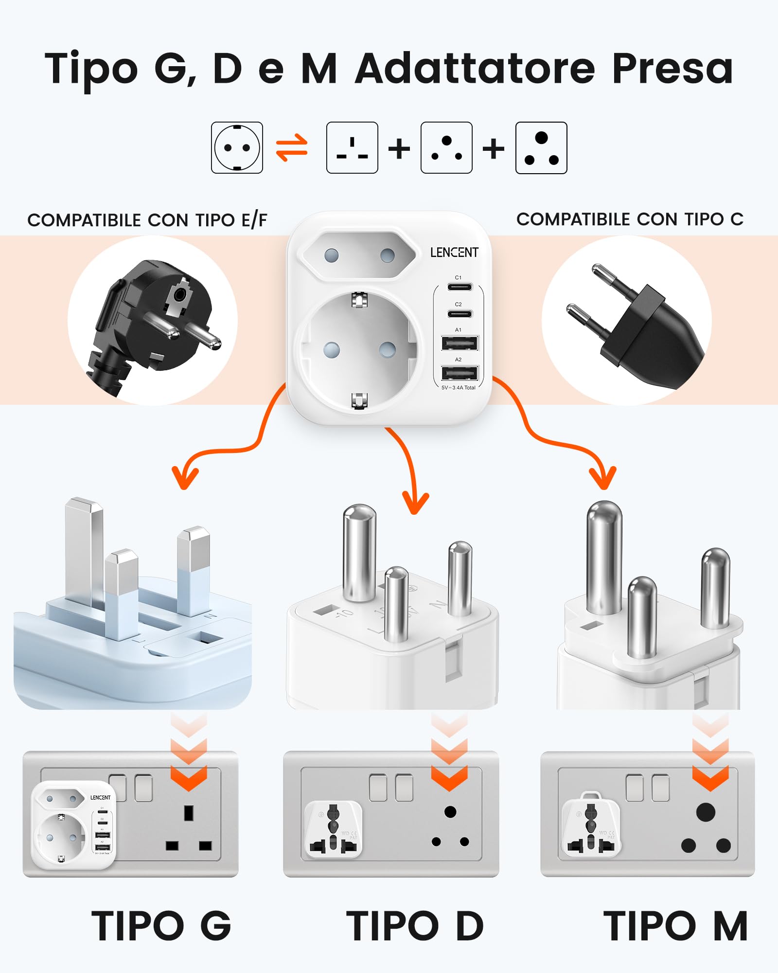 LENCENT Tipo D, G e M Adattatore da Viaggio Combinato con 2 USB-C e 2 USB-A, Spina Tipo G Pieghevole per Maldive, Adattatore Presa D M da Viaggio a Sri Lanka Sudafrica Botswana Namibia Zimbabwe Nepal - 2