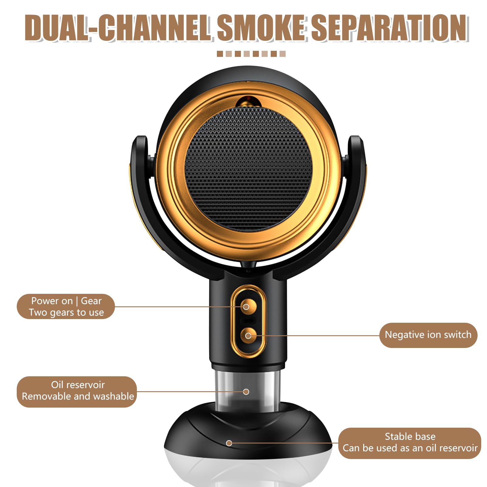 Tragbare Mini Dunstabzugshaube Desktop Rauchabzug Mit 2 Geschwindigkeiten 2400mAh Akku Und Abnehmbarem Filter Für Indoor BBQ Hot Pot (A)