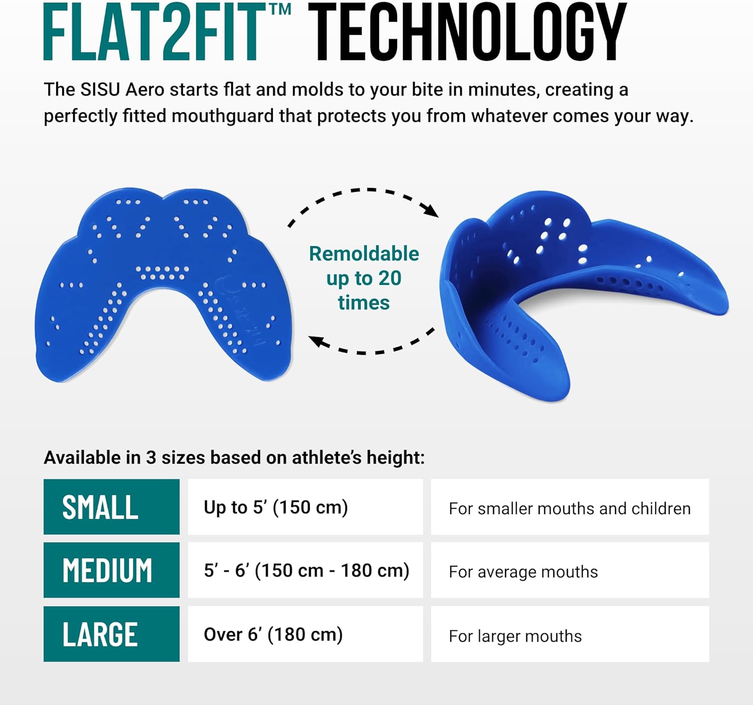 SISU Aero Small Mouthguard, Royal Blue - 30% Stronger Protection for Lacrosse, Football, Hockey, Roller Derby, Team Sports - Remoldable Up to 20 Times - Ultra Slim - Non Toxic - Image 4