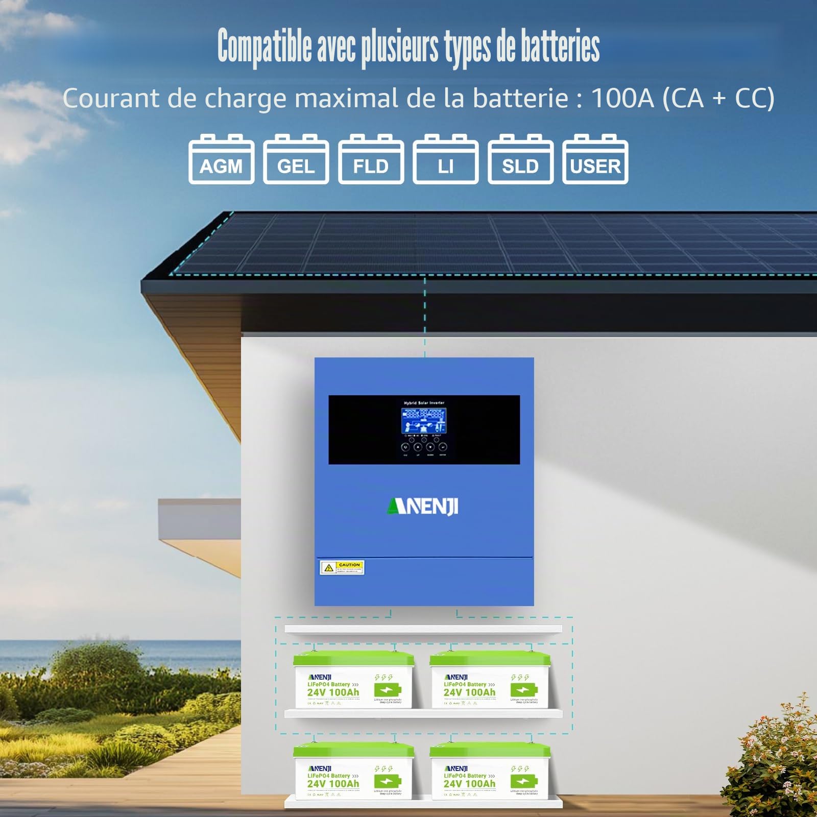 Onduleur Hybride Solaire 4200W 24Vdc à 230Vac Onduleur à Onde sinusoïdale Pure avec régulateur de Charge Solaire MPPT 100A, Tension d'entrée PV Max. 500V, pour Batteries Lithium 24V