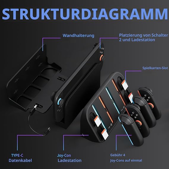 Joycons Charging Station for Nintendo Switch 2 Switch 2 Wall Mount with Charger Joycon 2 Controller Charging Station with 7 RGB Light & 4 Game Slots Wall Mount Kit Compatible with Nintendo Switch 2