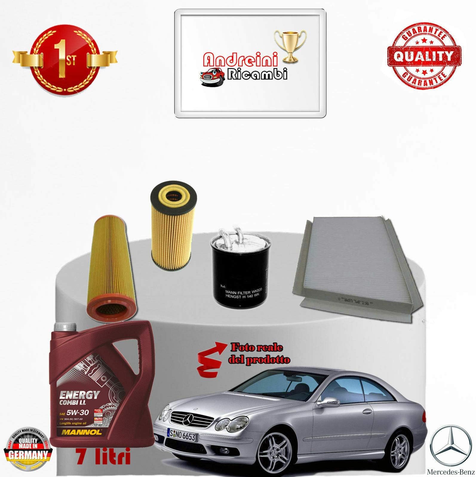 Service kit