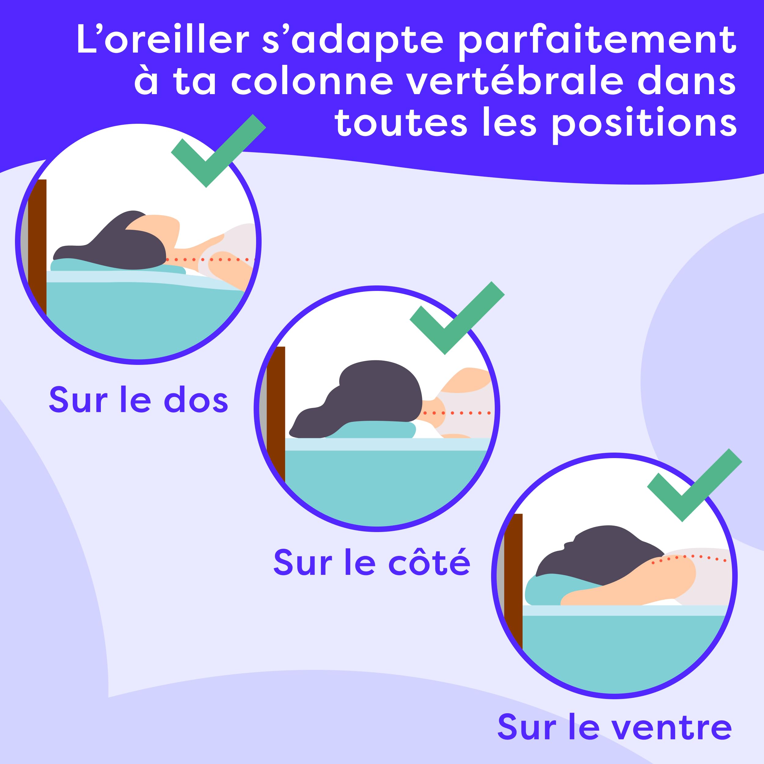 Wolkenfeld Oreiller Memoire Forme pour Enfants dès 2 Ans 50x30x5 cm – Oreiller Ergonomique, Doux et Respirant pour Un Sommeil Sûr – Certifié Oeko-TEX – Housse en Fibre Tencel Hypoallergénique