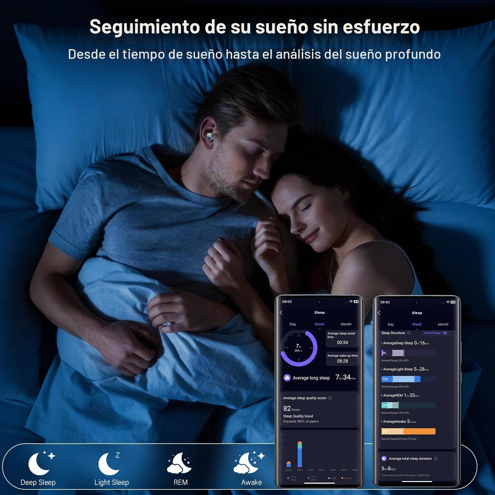 Auriculares Inalámbricos para Dormir, Bluetooth 5.4, True Wireless, 6 EQ, 48H