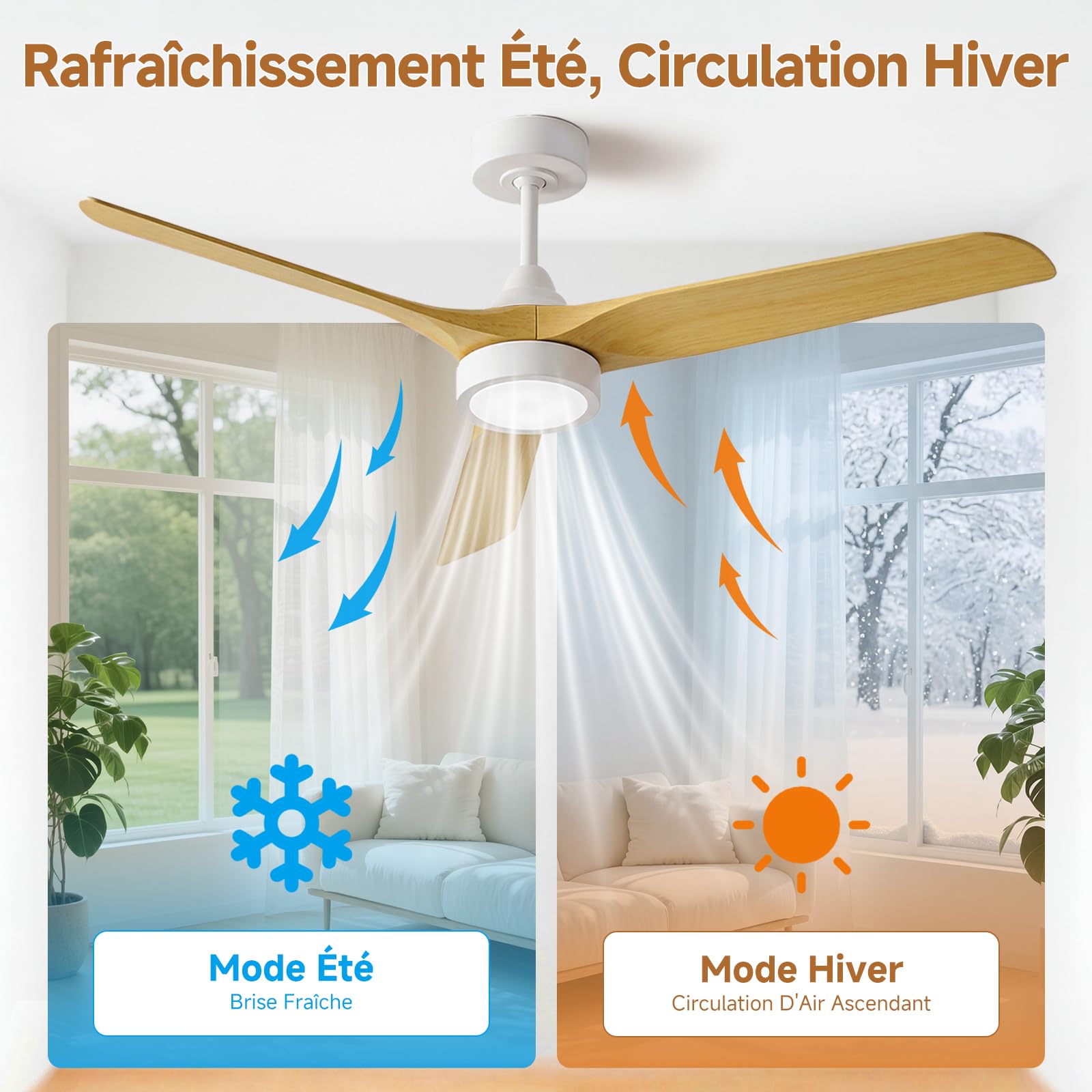 Ateroll Ventilateur Plafond Télécommande, Ventilateur de Plafond Design & Silencieux, Ø132 cm en ABS, Ventilateur Dimmable Plafonnier 6 Vitesses, Minuterie 3 Températures LED Chambre, Salon & Terrasse