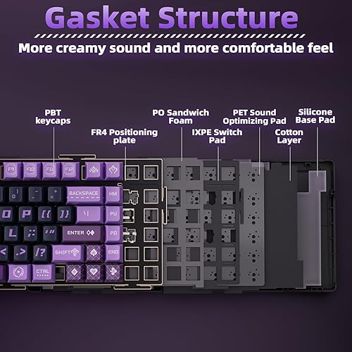 Miniatura 7 de LINGBAO K75 - Teclado mecánico inalámbrico, 75% de anime para juegos con batería de 10000 mAh, interruptores prelubricados intercambiables en