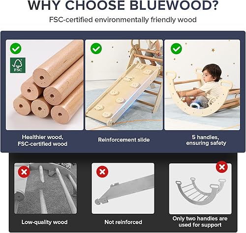 Miniatura 3 de BlueWood Pikler Triangle Set Rainbow Pikler Climbing Set para niños pequeños, juguetes plegables de escalada para bebés, juego de escalada