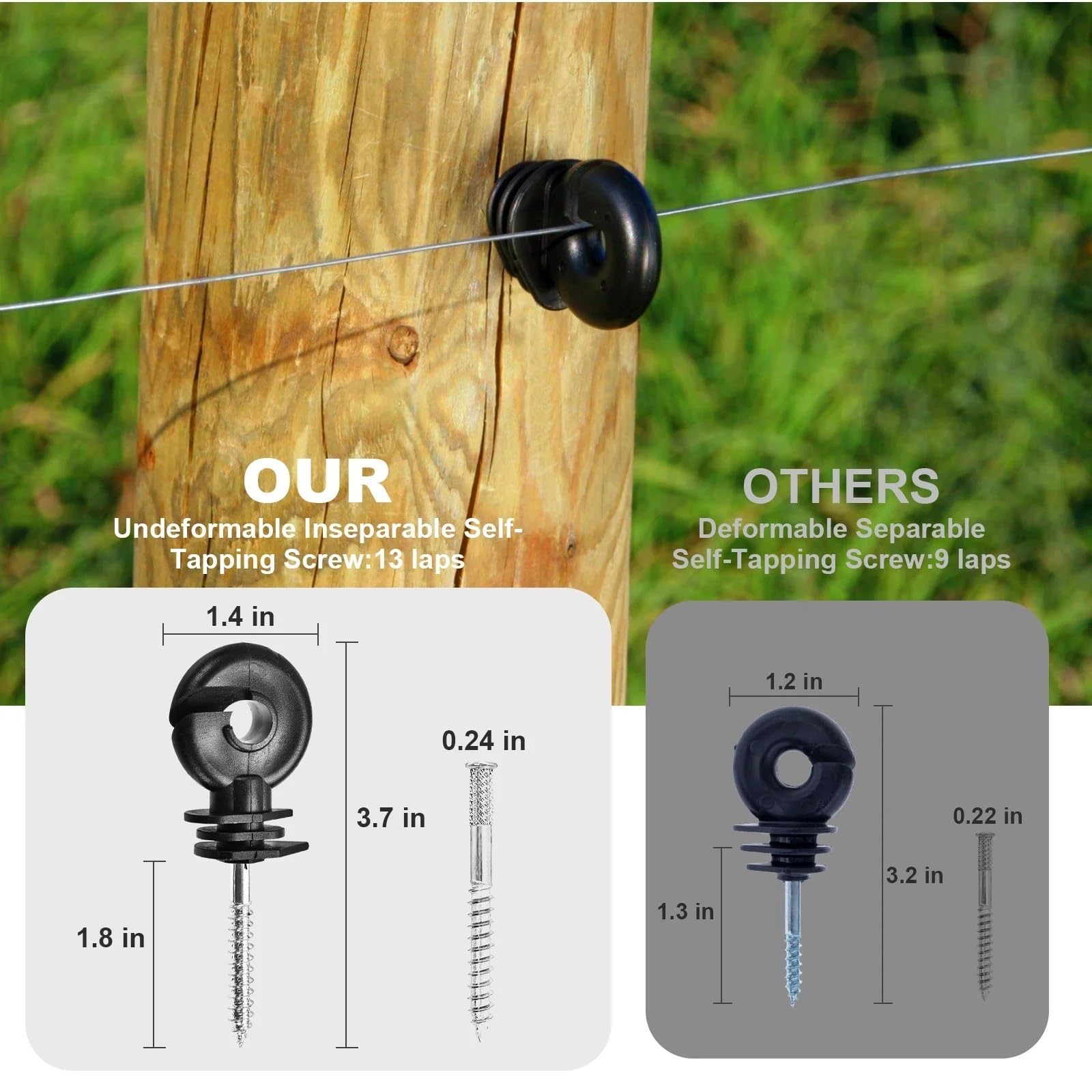 Aisladores de Cerca EléCtrica 100 piezas de aisladores electrónicos for cercas, postes cerca , aislantes anillo atornillables for madera y cría animales