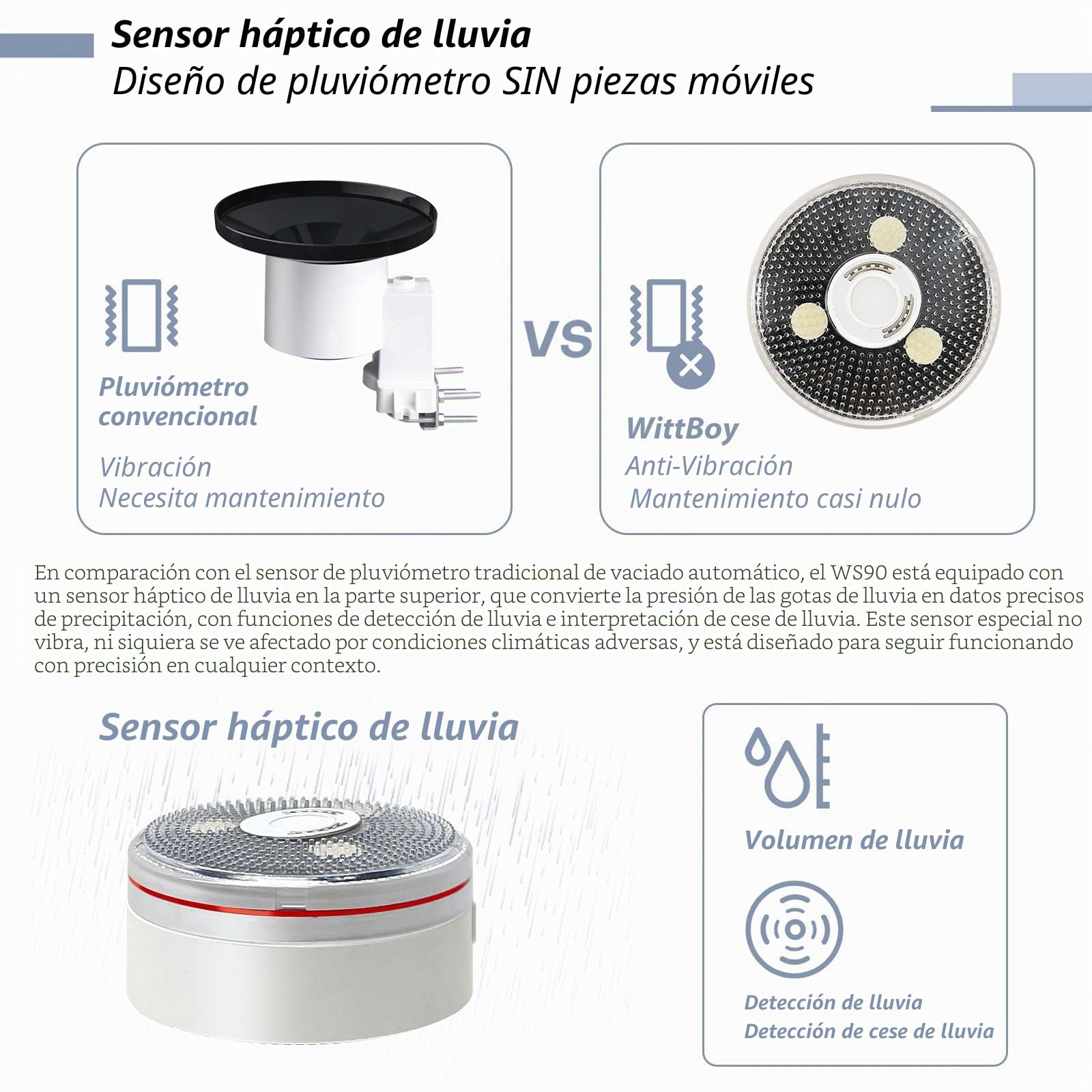 ECOWITT GW1210 Estación Meteorológica WIFI, Gateway GW1200 + WS90 Sensor Exterior 7 en 1, Temperatura Interior/Humedad/Barómetro, Automatización Doméstica Posible