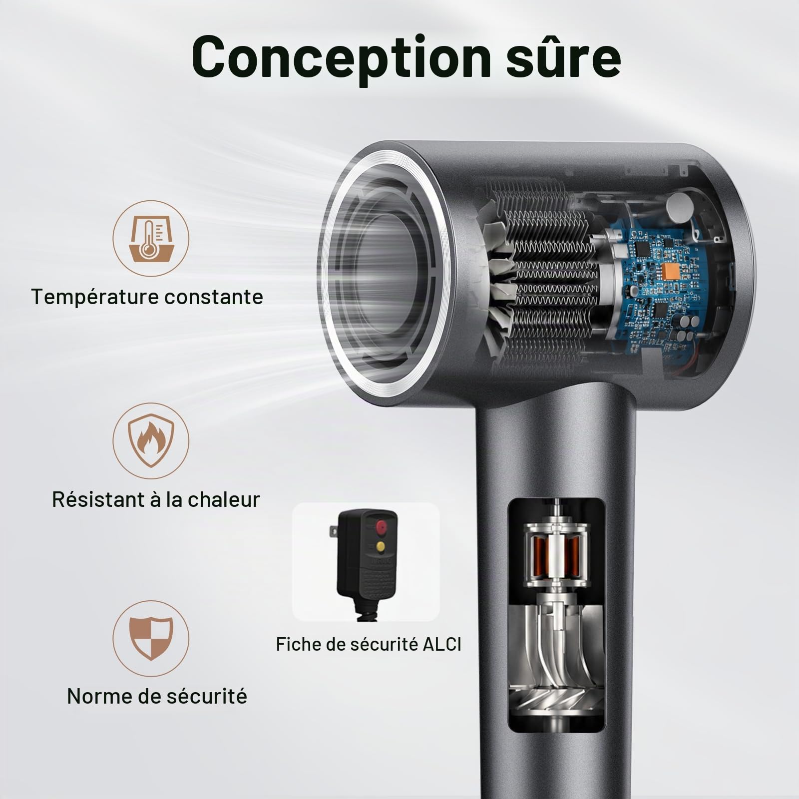 Sèche-cheveux professionnel 160 000 tr/min,sèche-cheveux ionique ultra-rapide par flux d'air haute vitesse,contrôle NTC intelligent,500M ions négatifs anti-frisottis,cheveux doux et brillants,56 dB