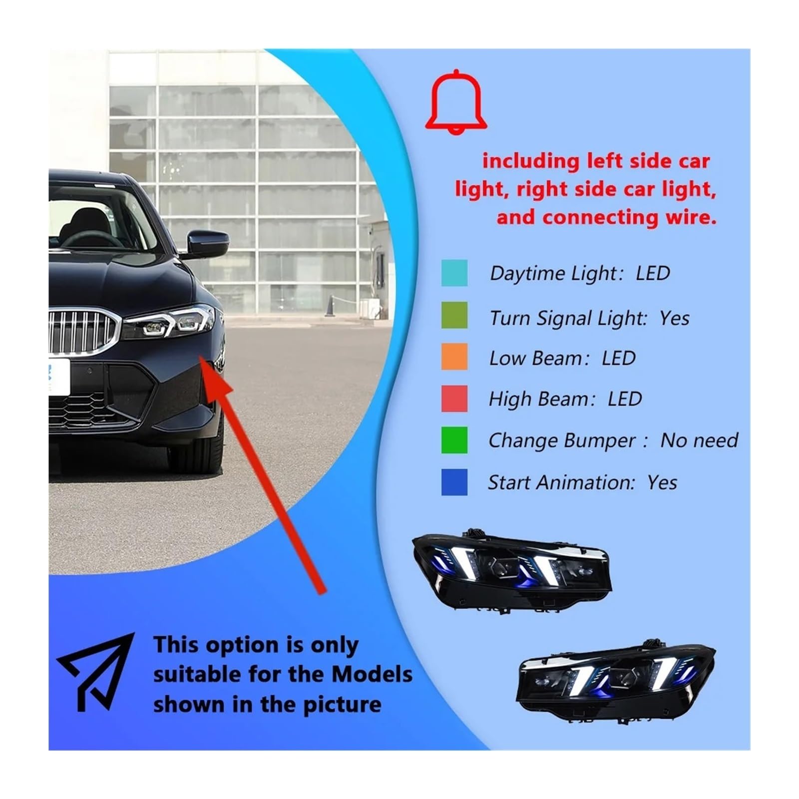 per BMW Serie 3 G20 G28 320I 325I 330I 2023-2024 Gruppo Ottico Auto Aggiornamento Effetto di avviamento Lente proiettore Accessori