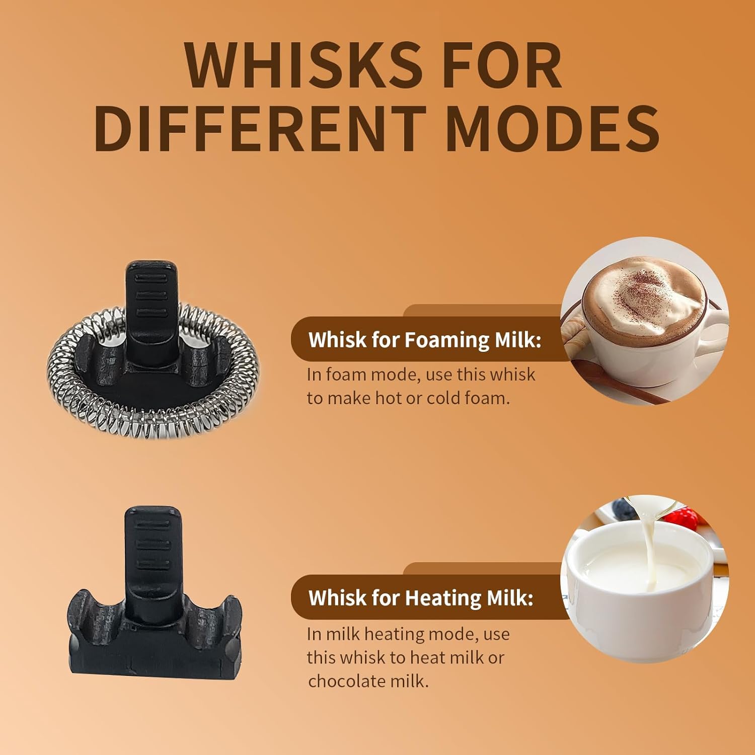 Two whisks for YASHE Milk Frother, one for foaming and one for heating