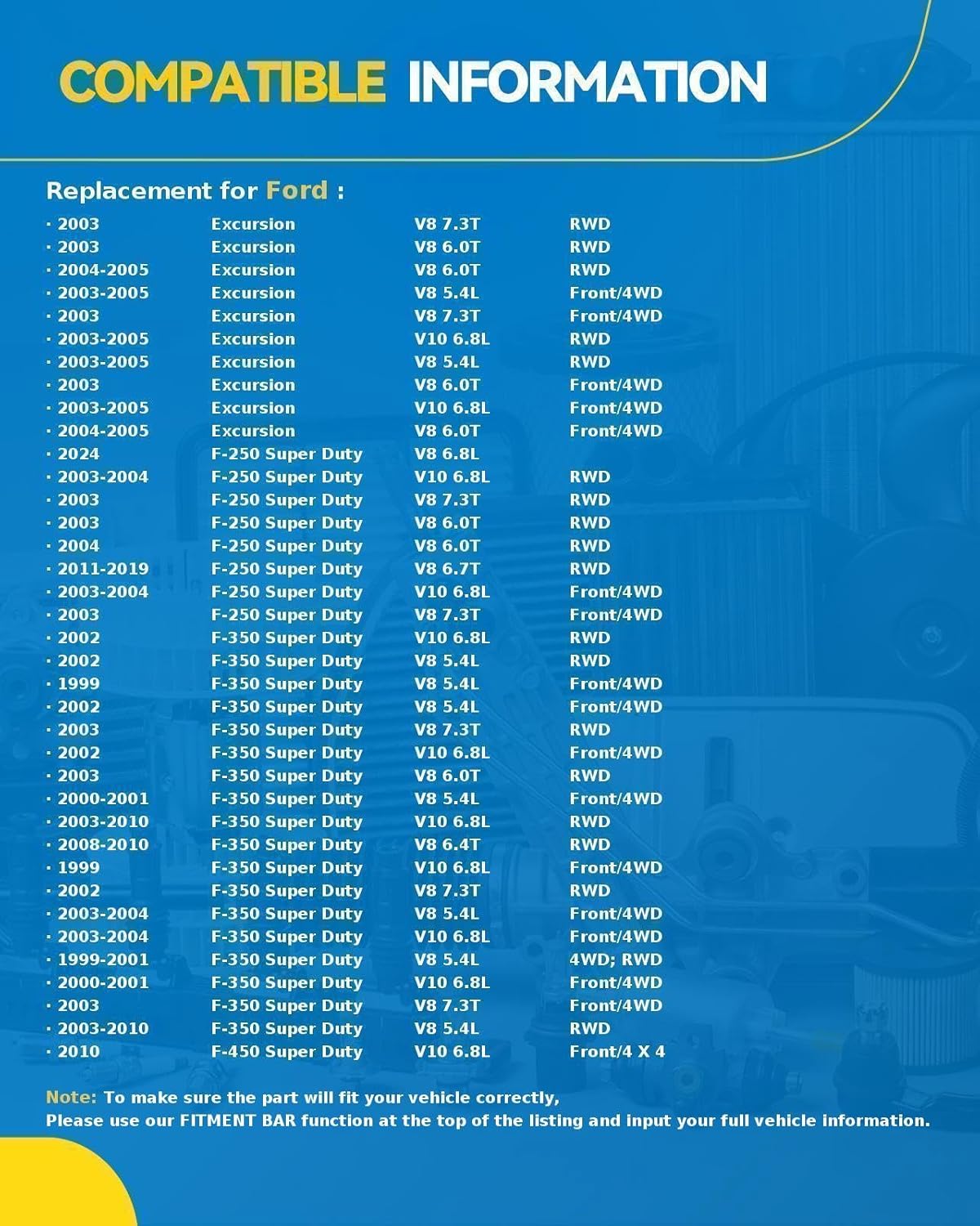 PHILTOP 8x170 to 8x6.5 Wheel Adapters 1.5 inch for Fo-rd, 4 Pcs Lug Wheel Adapters (Changes Bolt Pattern) with 130mm Hub Bore M14x1.5 Studs fit for 2003-2005 Excursion