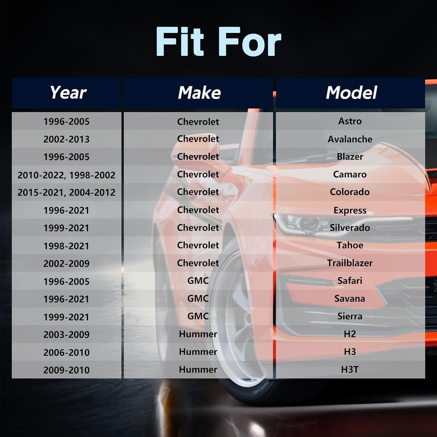 62MM Transmission Bell Housing Inspection Cover, Bellhousing Cap, Automatic Transmission Torque Converter Housing Plug Compatible with Buick Cadillac Chevrolet Hummer Replace#: 24205900