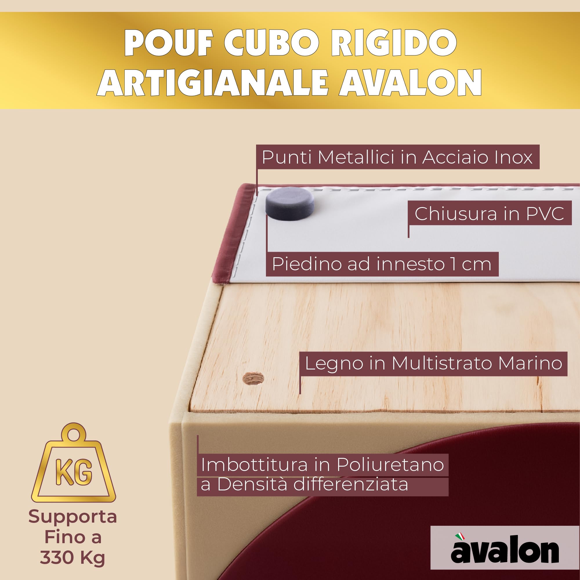Avalon - Pouf Poggiapiedi Rigido CUBO Jazz in Ecopelle Deluxe, Puff Poggiapiedi Divano Quadrato, Pouffe per Interno ed Esterno, Comodo Impermeabile e Resistente, Made in Italy (40cm-Nero)