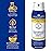 Doctor Butler\'s Hemorrhoid Spray - Hemorrhoid Treatment and Medicated Cleansing Solution with Witch Hazel and Aloe Vera to Help withDiscomfort, Itch Relief and Swelling* (3oz, 2pk)