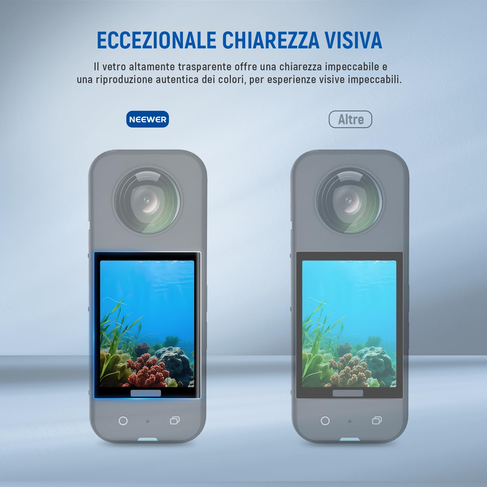 NEEWER Kit Accessori di Protezione Schermo per X4/X5 (2 Pezzi) Compatibile con Insta 360 X5 Insta360 X4 Action Camera, Pellicola Protettiva in Vetro Temperato Antigraffio 9H HD per Touchscreen, CA146