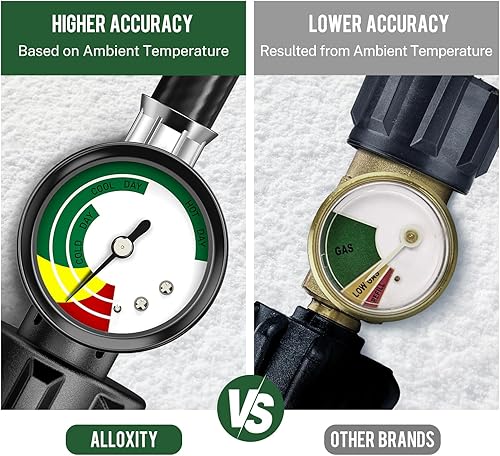 Miniatura 6 de Adaptador de manguera de propano de 12 pies de 1 libra a 20 libras, manguera de tanque de propano con calibre, adaptador de propano de 20 libras a 1