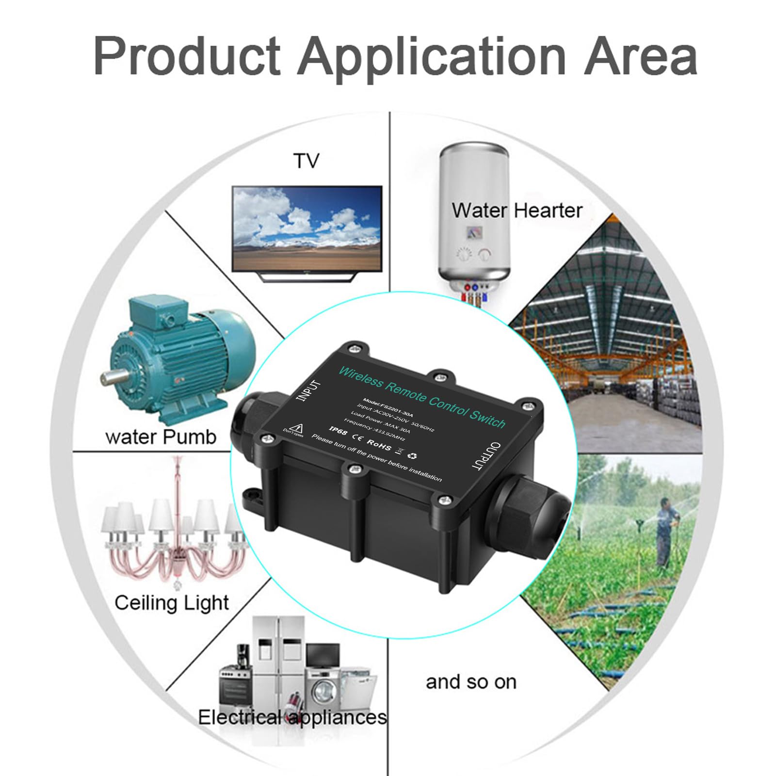 AC110V Waterproof Remote Power Switch 20amp Wireless Remote Control Outlet Plug Switch with Long Range Remote Outdoor Weatherproof — view 5