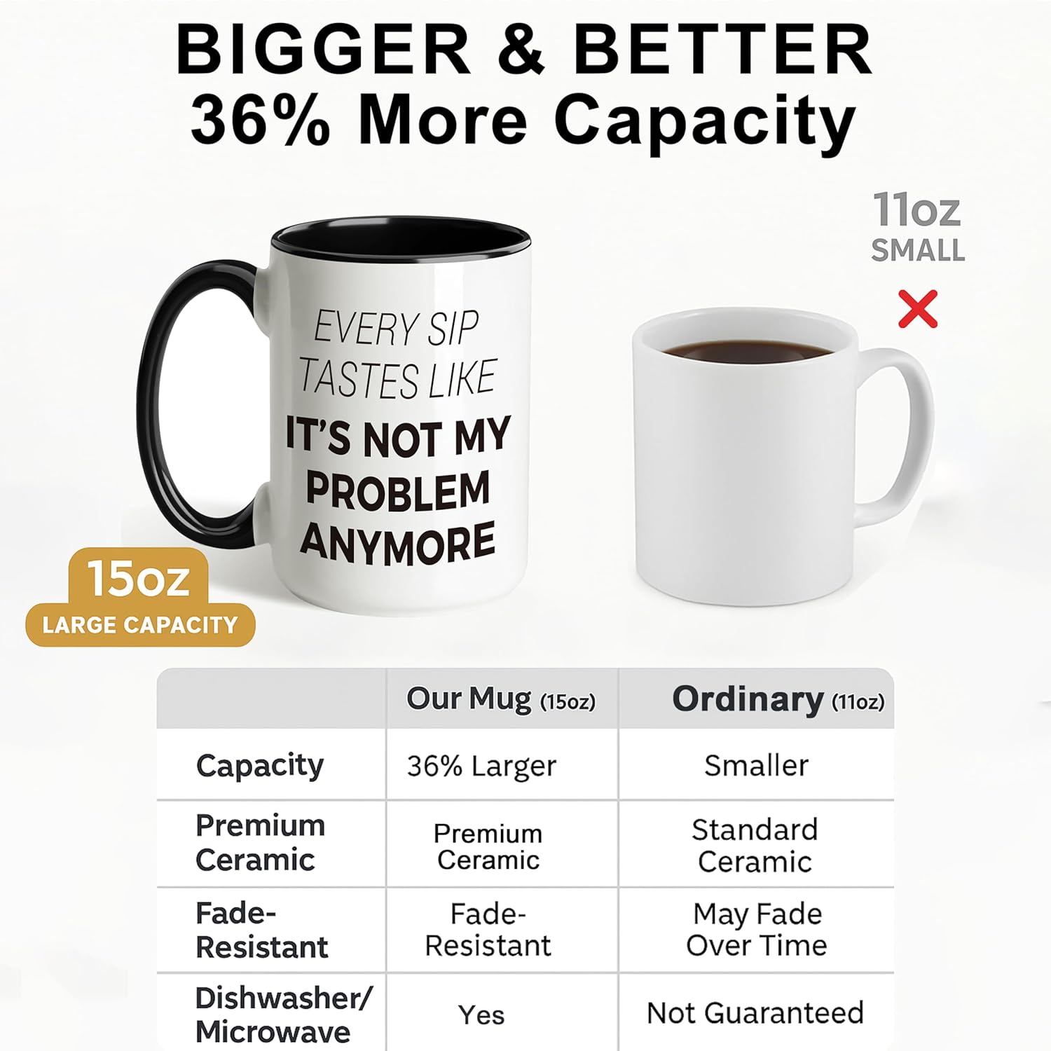 Retirement Gift for Woman Men, 15Oz Funny Retirement Coffee Mug Decoration, Best 2026 Retired Gifts for Women Men, Retirement Gifts -Not My Problem Anymore- for Coworker, Friend, Teacher, Boss, Mom - Image 6
