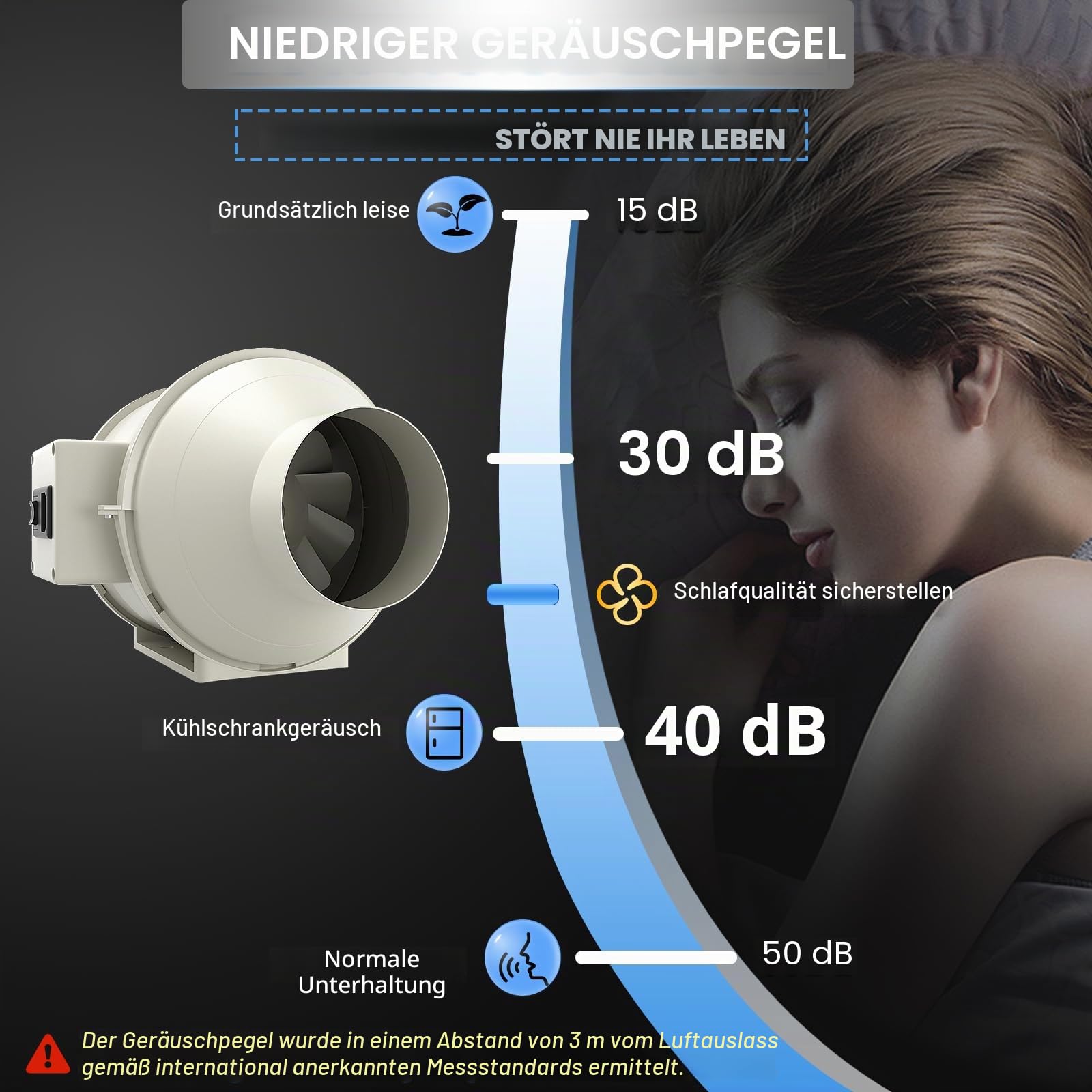 FanGoFast Rauchabzug Rohrventilator 100 mm Inline-Kanalventilator Abluftventilator Rohrlüfter 230 V Leise mit IEC-Steckdose EU-Stecker + 1,5 m EU Netzkabel für Badezimmer, Büro, Wachstumsräume