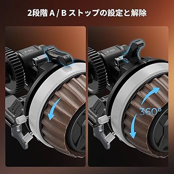 SmallRig F60 モジュラーフォローフォーカス Amazon | SmallRig F60 モジュラーフォローフォーカス（A/Bストップ