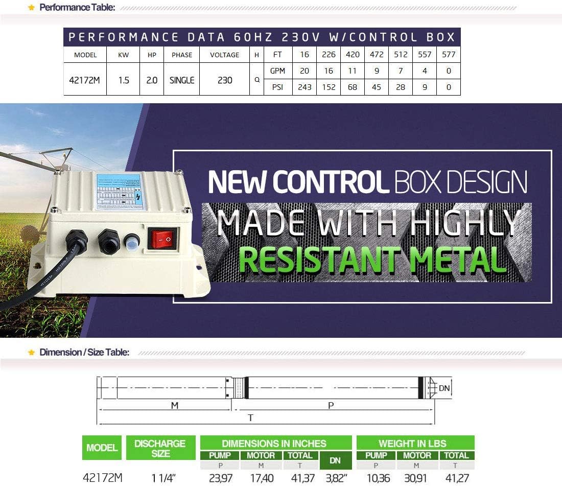 Up To 40% OFF SCHRAIBERPUMP 4 SUBMERSIBLE DEEP WELL PUMP 2HP 230v 577FT 21GPM w/control box 2 Year WARRANTY - 100% STAINLESS STEEL BODY - INCLUDES WIRE SPLICE KIT - model 42172M Exclusive Discount 70% Price SCHRAIBERPUMP 4 SUBMERSIBLE DEEP WELL PUMP 2HP 230v 577FT 21GPM w/control box 2 Year WARRANTY - 100% STAINLESS STEEL BODY - INCLUDES WIRE SPLICE KIT - model 42172M