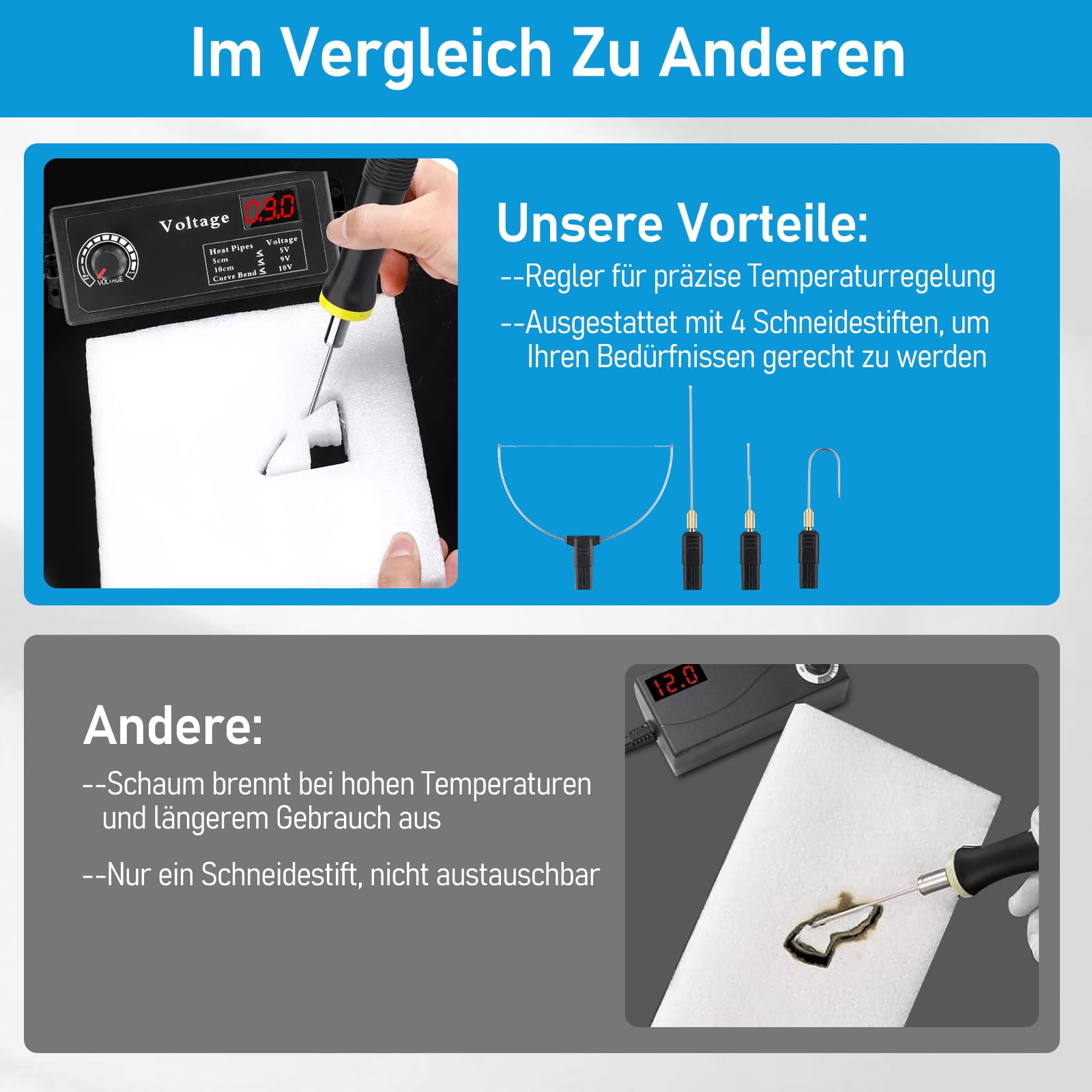 Styroporschneider Heißdrahtschneider Kits mit Digitalem Spannungsregler,Hot Elektrischer Styropor Schneider,100-240V/18W Heiß-styroporschneider für Schnittkanten Kunststoffe & styropor (Schwarz)