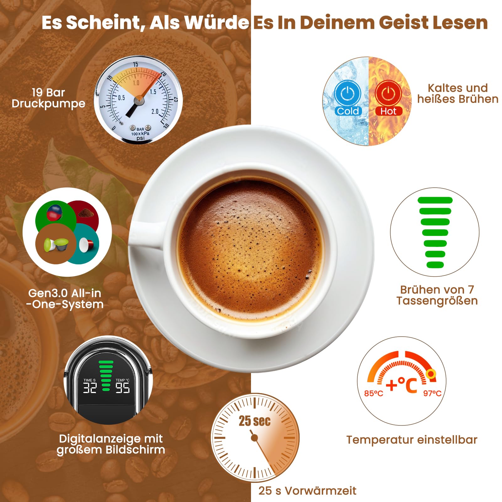 Magician1 Mini 5in1 Kapselmaschine 20bar 1450W LED-Display 7 Wasserstufen Heiß-Kalt-Modus Kaffeemaschine