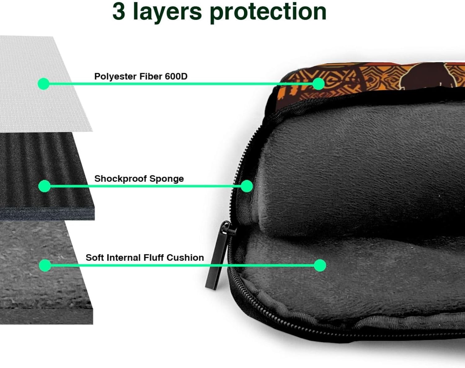 Laptop Tote Bag Men Women African Map Ethnic Pattern Shoulder Laptop Sleeve Briefcase Messenger Computer Bag