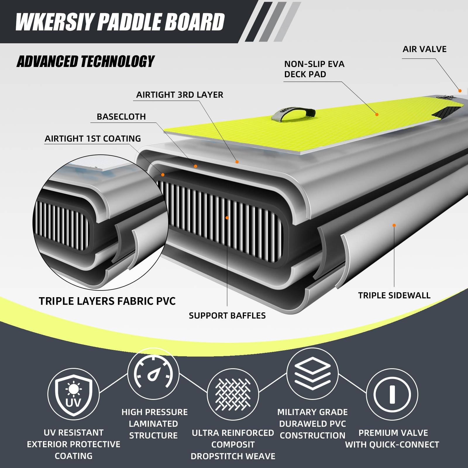 Stand Up Paddle Gonflable 11' (335 cm) - Planche de Sup Stable et Dynamique Noir & Jaune - Design Sportif Haute Visibilité pour Performance, Yoga et Pêche - Kit Complet Pro