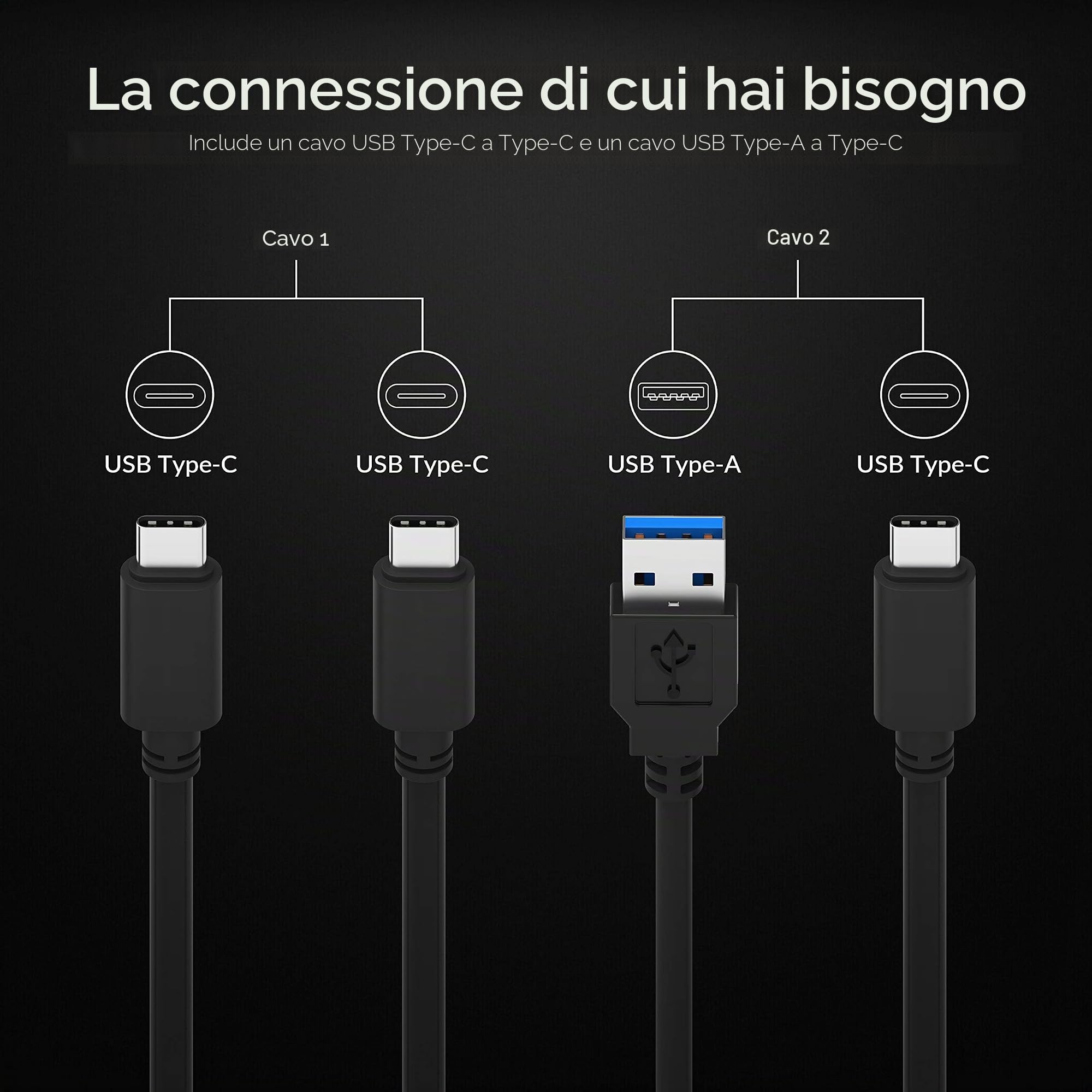 SABRENT SSD, 1TB SSD Esterno Portatile NVMe USB, Lettura fino a 1000 MB/s, Cavo USB Type-C-A Incluso, Impermeabile IP67 e Protezione Paraurti [Argento] (SB-1TB-NAWP)